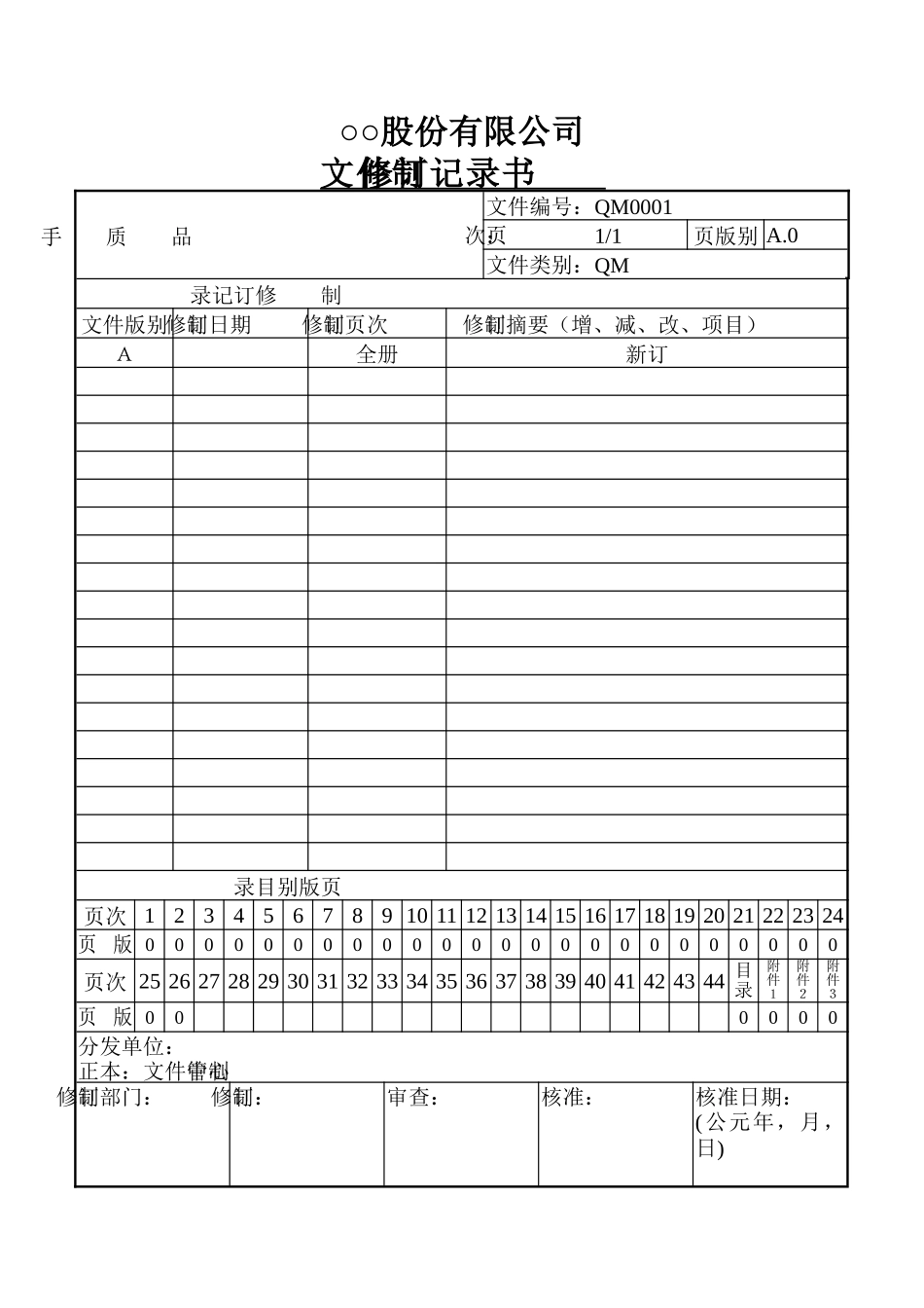 制造业通用品质手冊（DOC 38页）_第3页