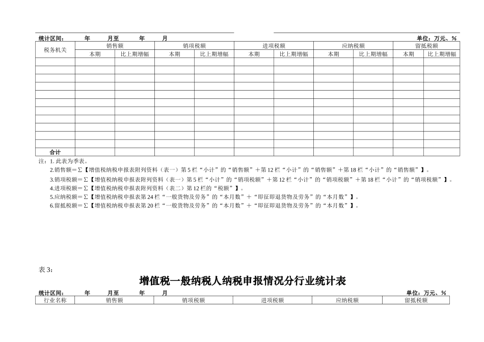增值税综合税收分析表_第2页