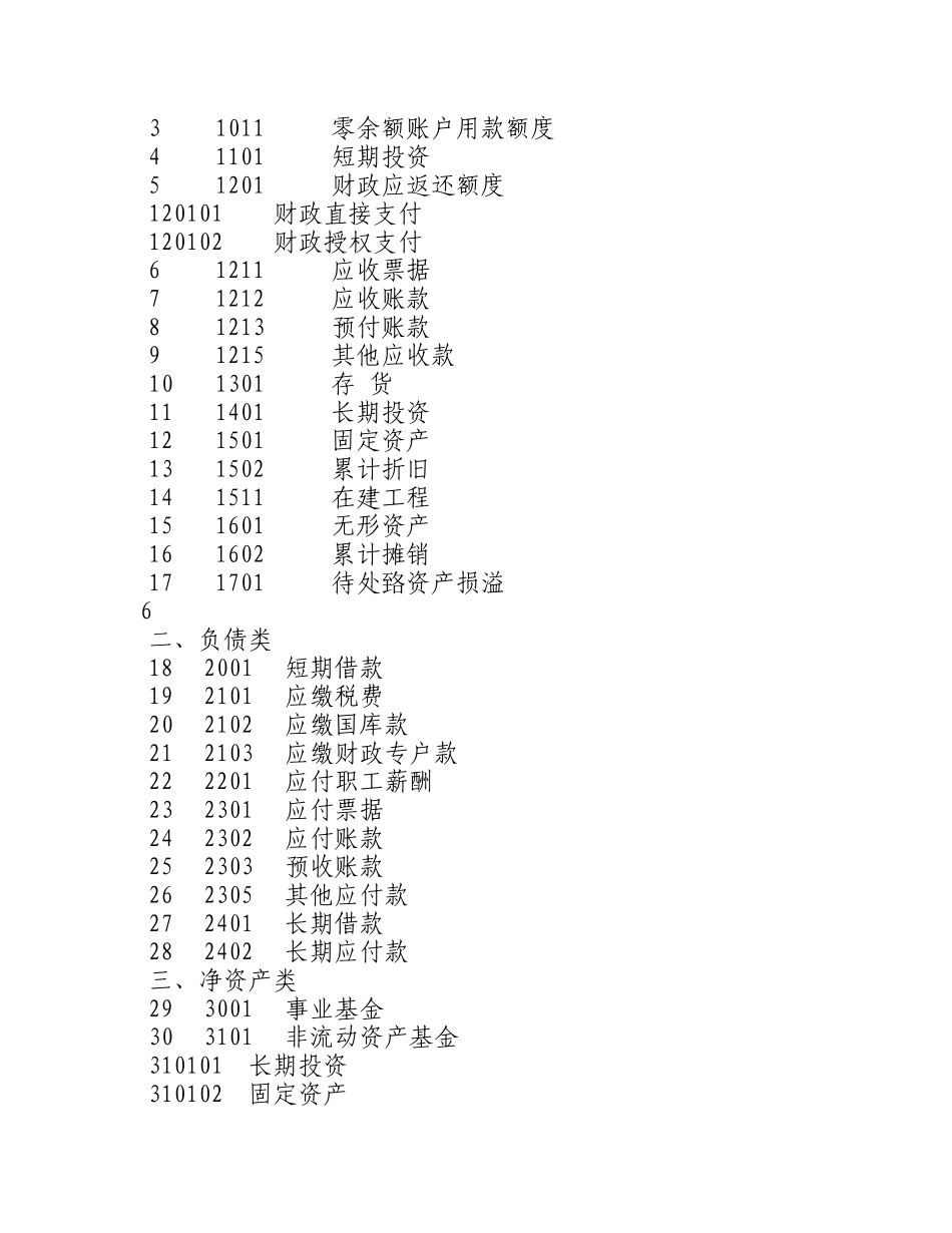 新事业单位会计制度（DOC93页）_第3页