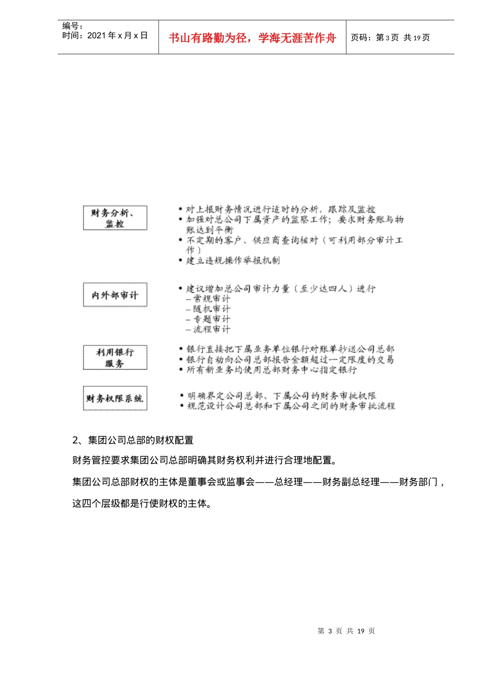 企业忠诚导向的集团公司财务管控doc14_第3页