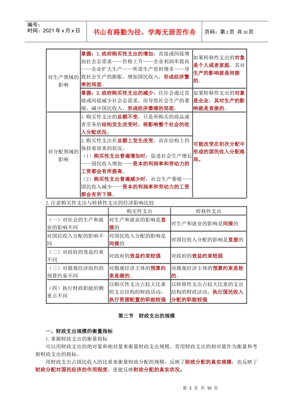 XXXX年度经济师考试_财政税收_财政支出讲义0201_第2页