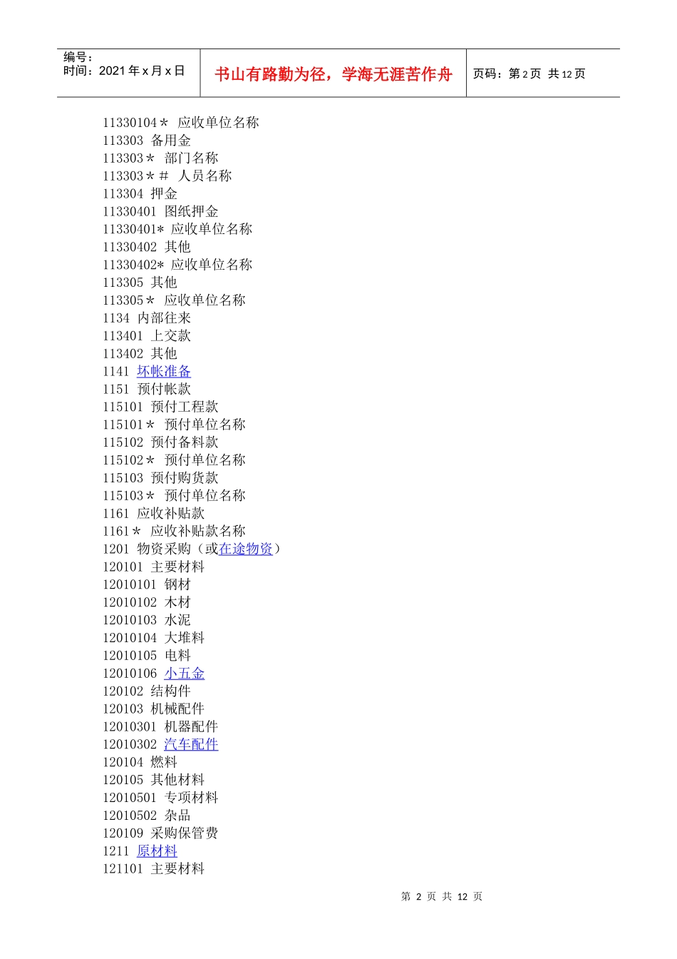 建筑工程开发商会计科目_第2页