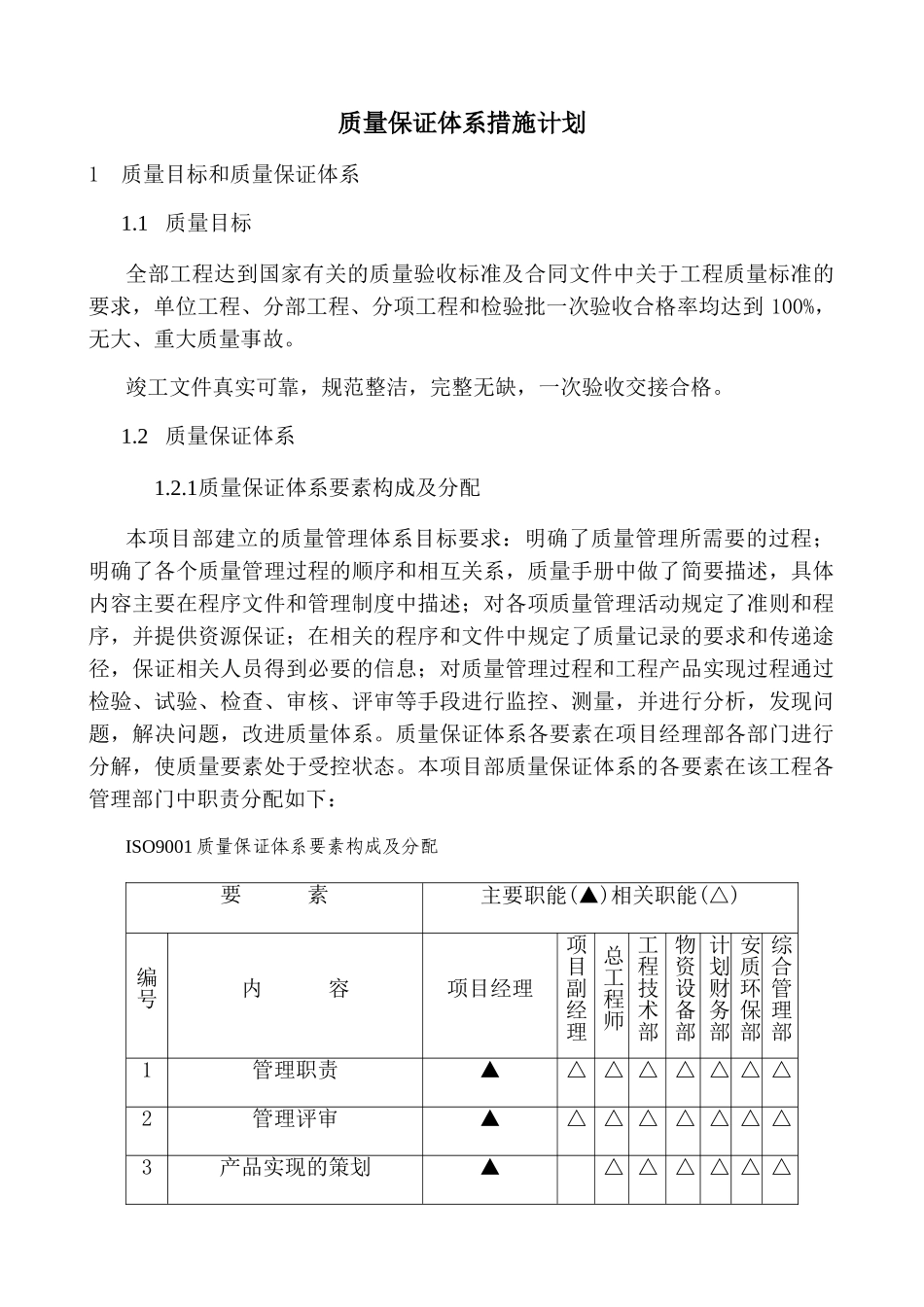 质量保证措施方案_2(DOC40页)_第1页
