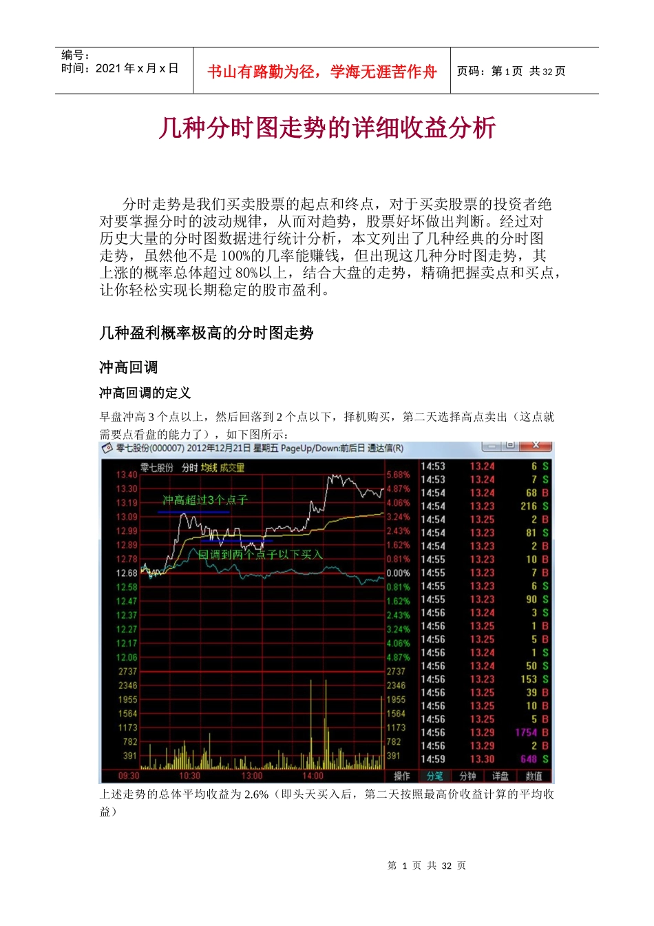 几种分时图走势详细收益分析(有数据)_第1页