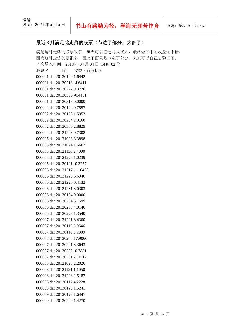 几种分时图走势详细收益分析(有数据)_第2页