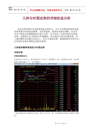 几种分时图走势详细收益分析(有数据)