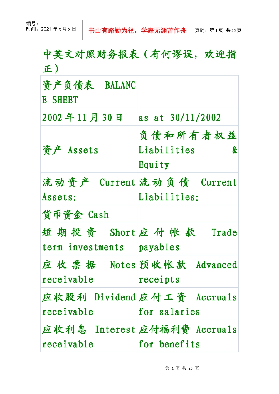 中英文对照财务报表常用单词_第1页