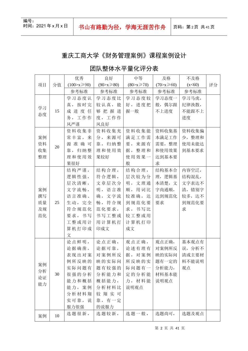 课程案例设计报告《美孚石油战略中心型财务组织案例分_第2页