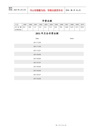 试谈投资人关系