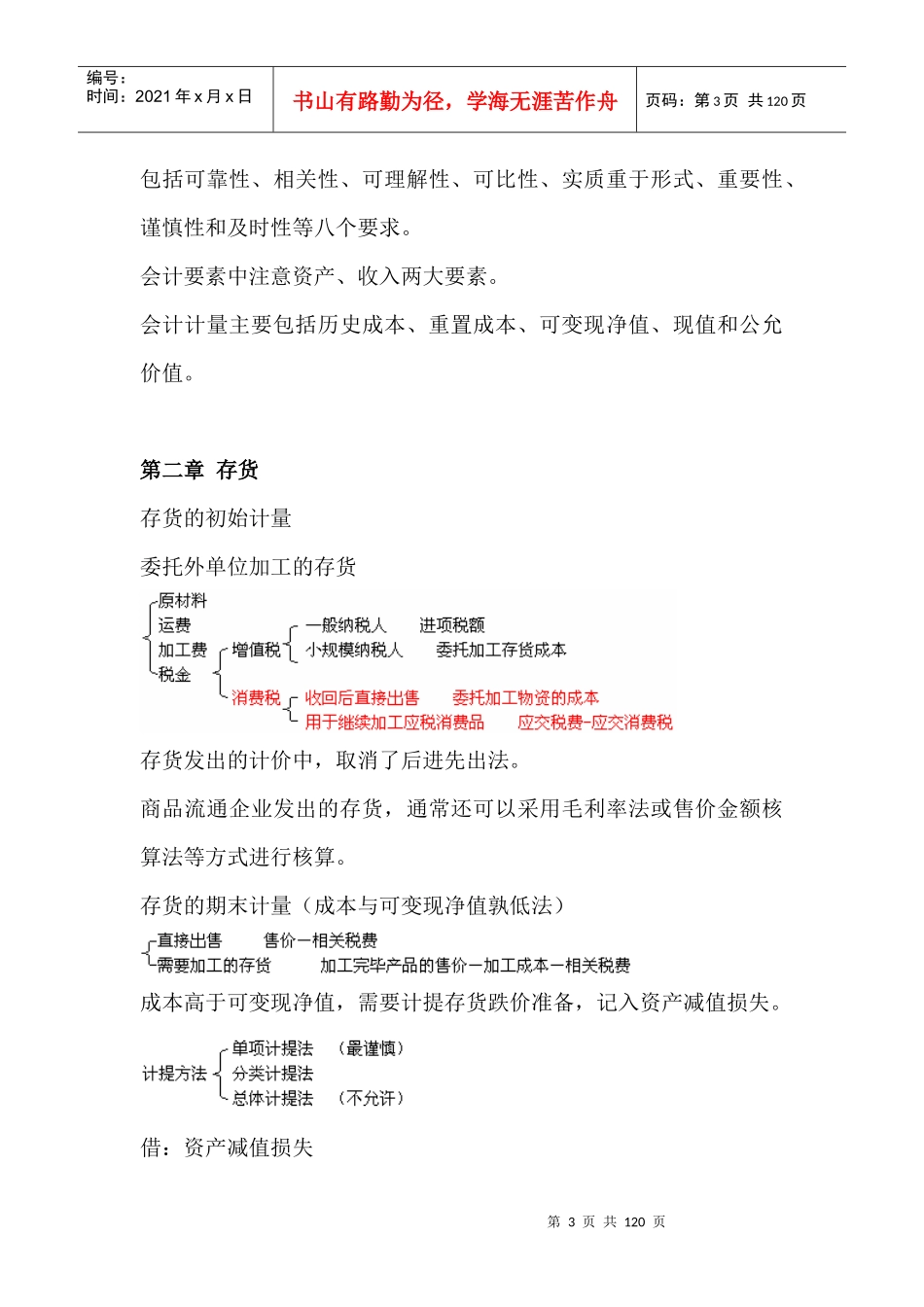 屑痘峒剖滴翊沧柿希―OC 118页）_第3页