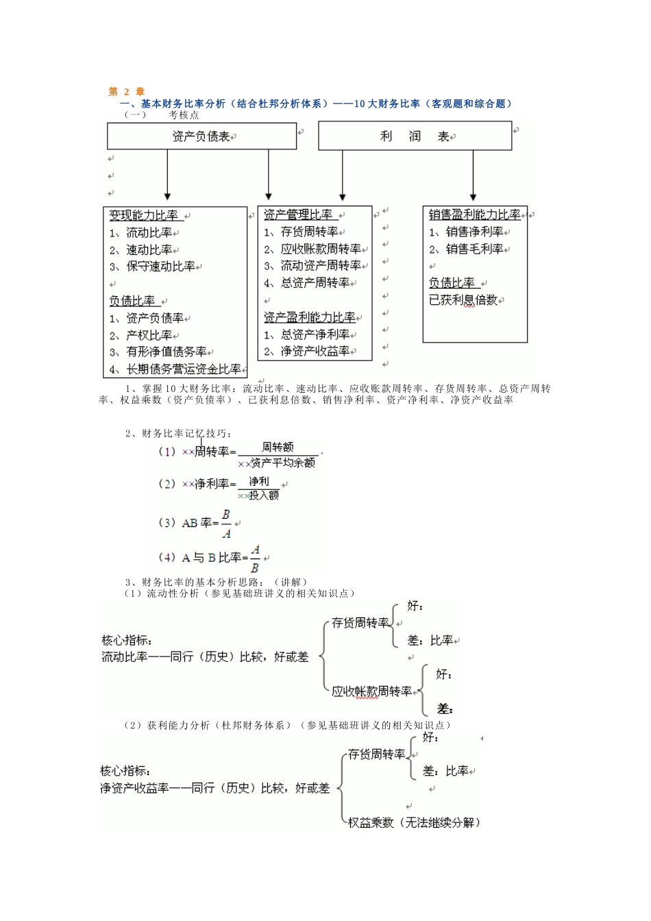 财务管理考试试题_第2页