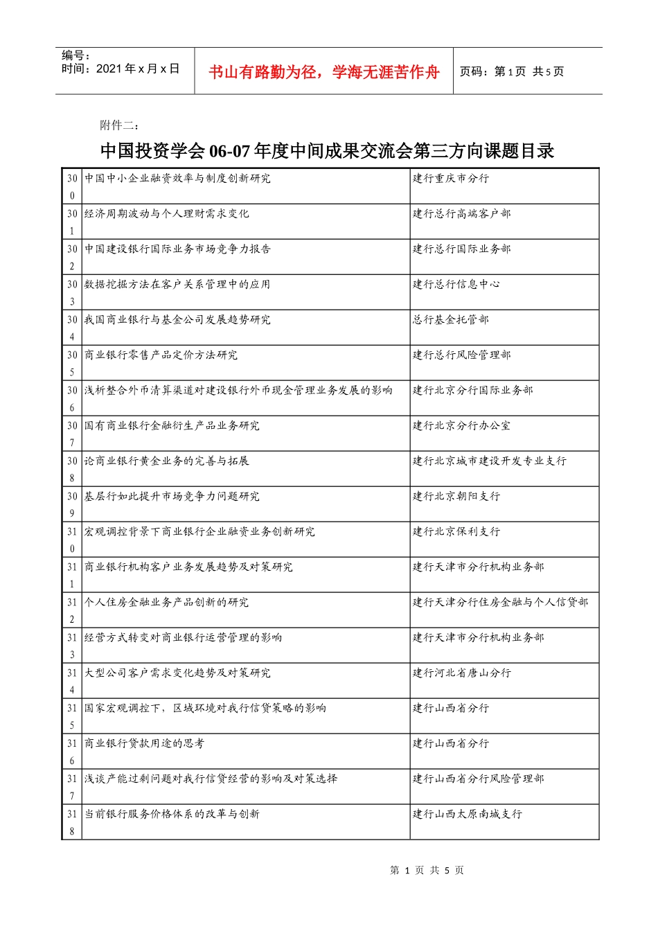 中国投资学会06-财务精品-2022年度中间成果交流会第三方向课题目录_第1页
