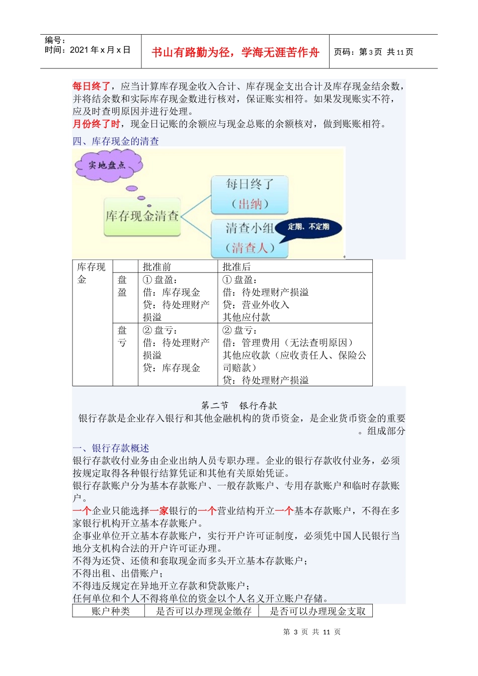 基础会计之货币资金_第3页