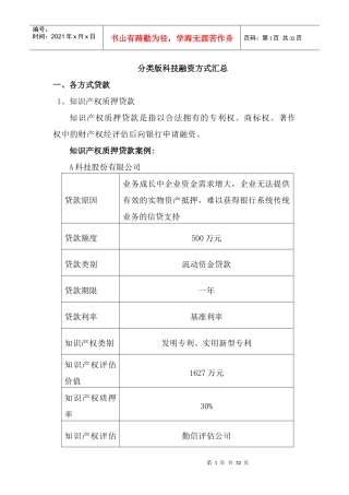分类版科技融资方式(新)