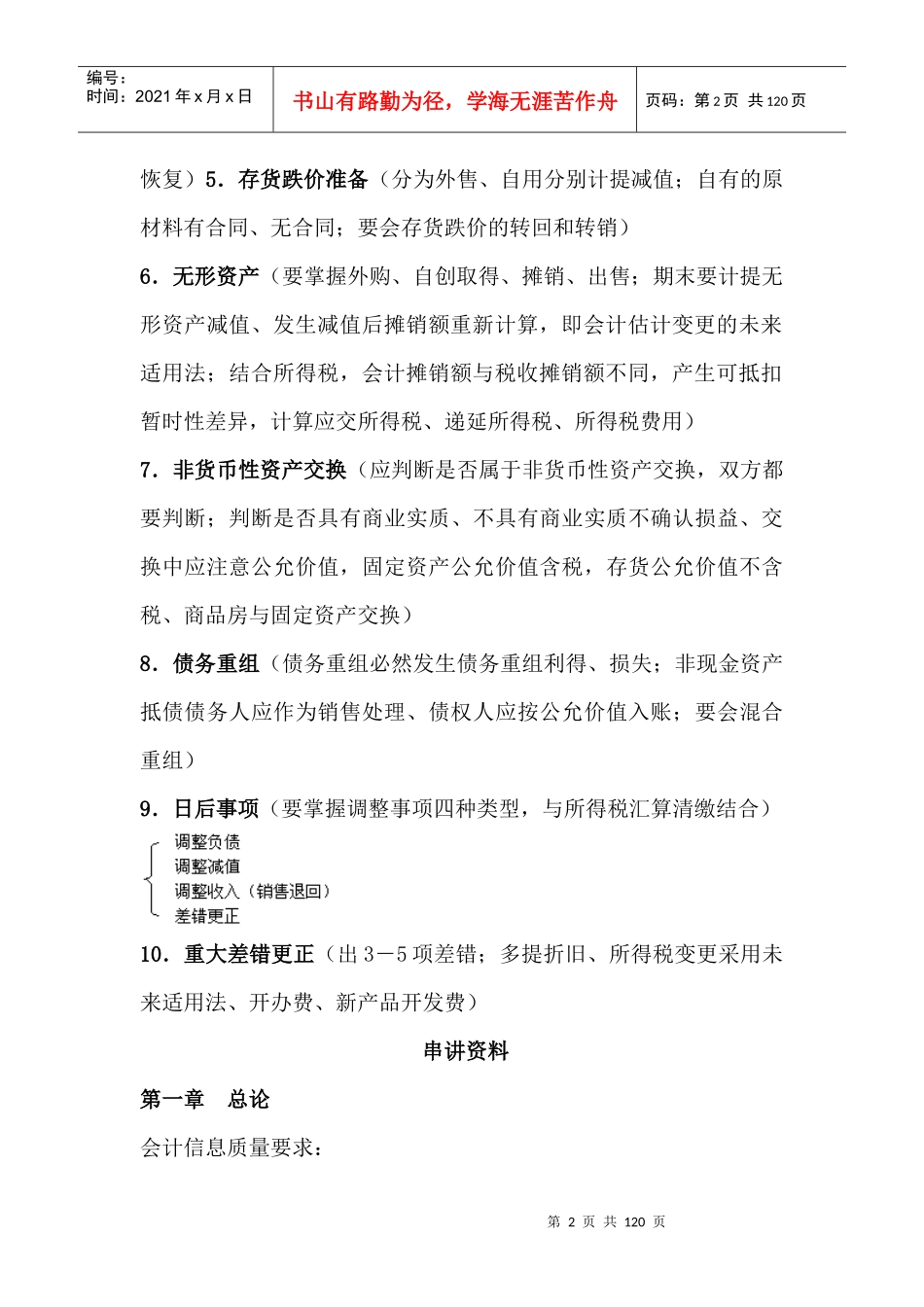 中级会计实务资料_第2页