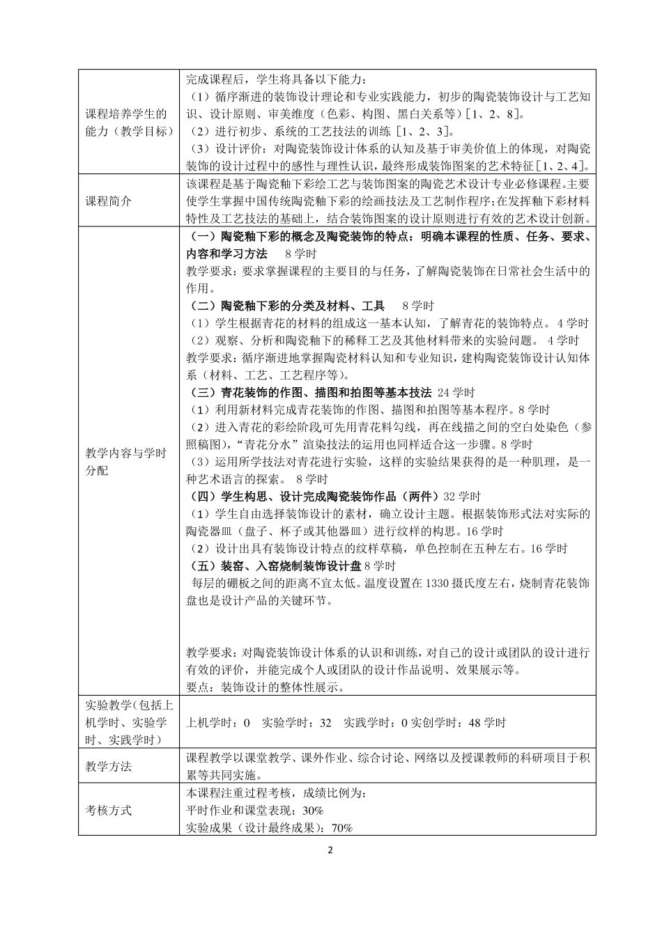 陶瓷装饰设计二陶瓷釉下彩课程教学大纲_第2页