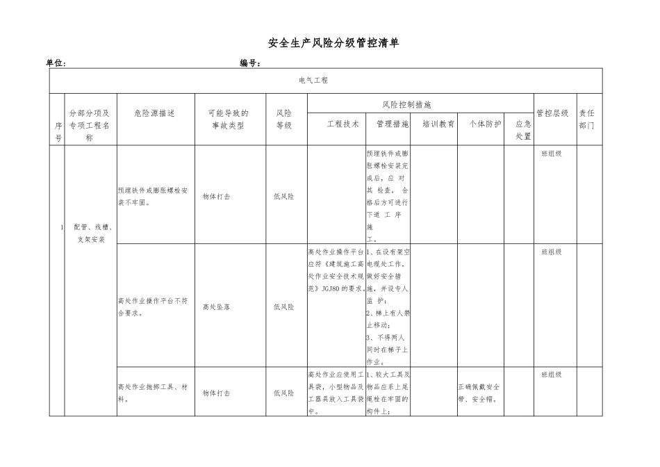 电气工程安全生产风险分级管控清单_第1页