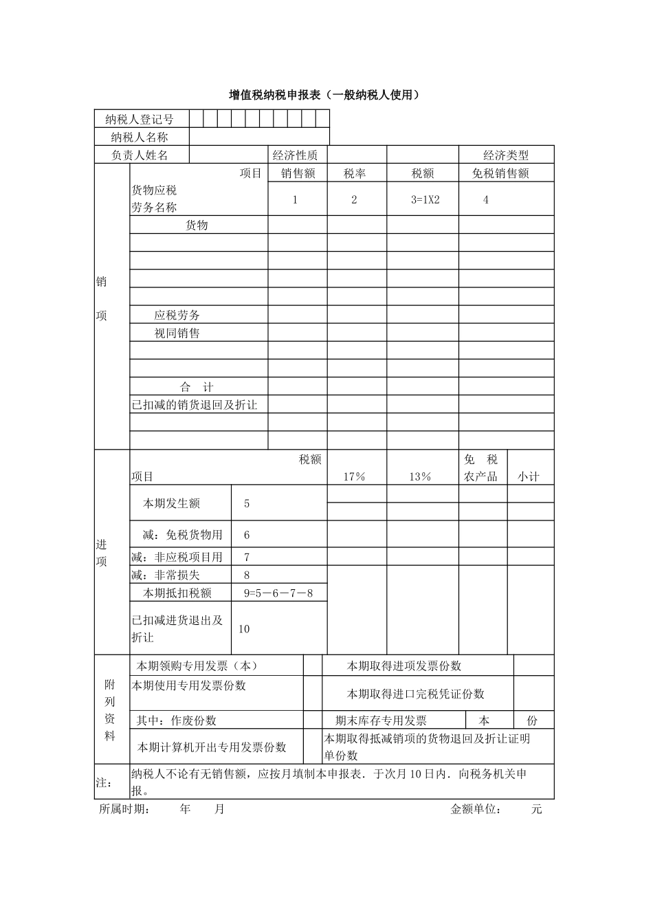 增值税纳税申报表(一般纳税人使用)_第3页