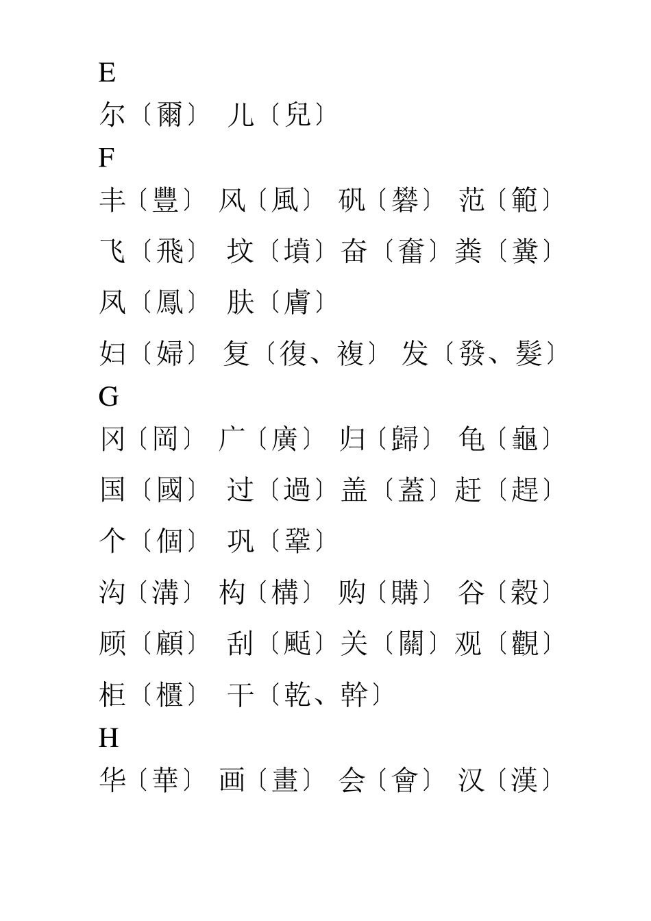 繁体字简体字转换表_第3页