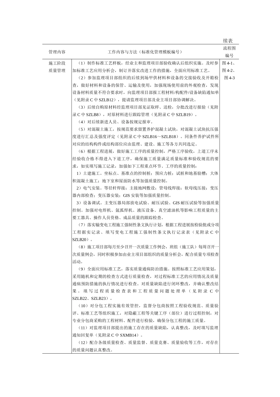 质量管理(B)_第3页