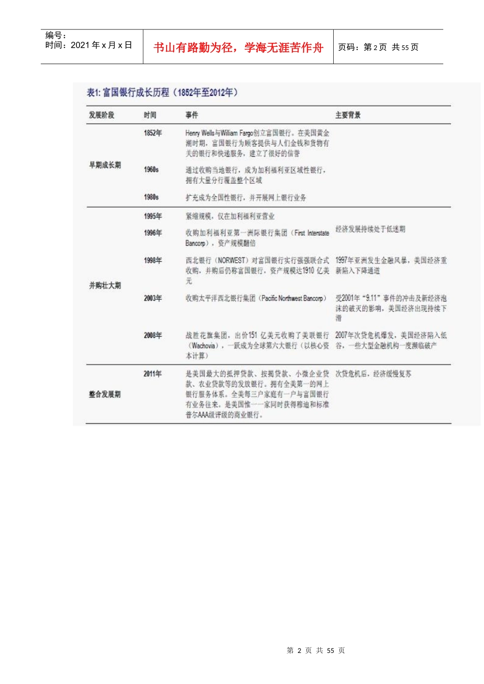 富国银行相关的资料_第2页