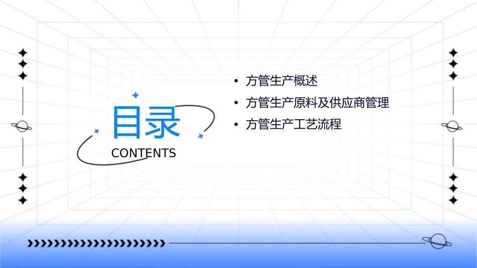 方管生产工艺流程课件_第2页