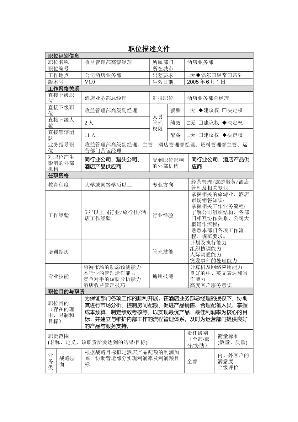 职位描述-酒店业务部收益管理部高级经理_第1页