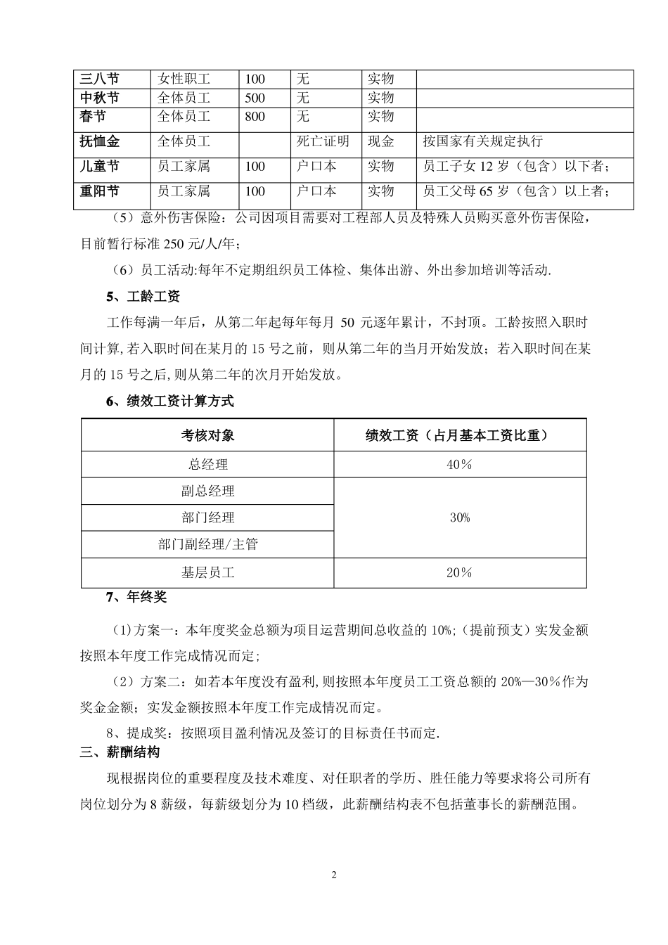 薪酬结构管理制度超实用_第2页