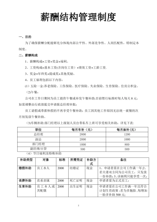 薪酬结构管理制度超实用