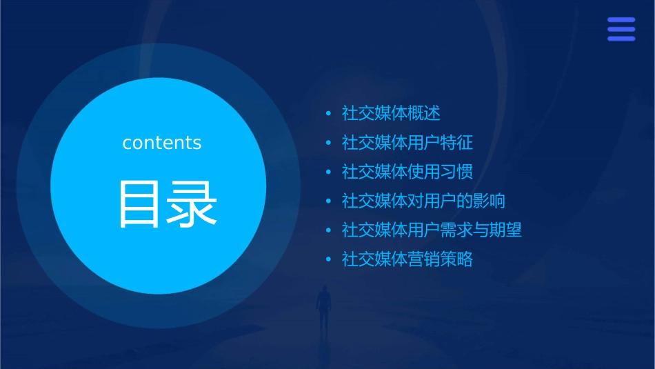 社交媒体用户特征课件_第2页