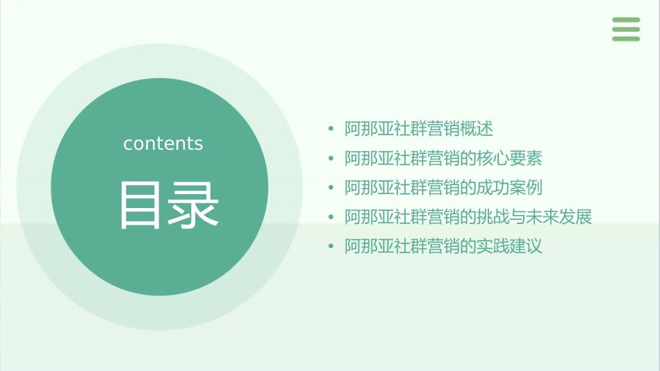 阿那亚—社群营销课件_第2页