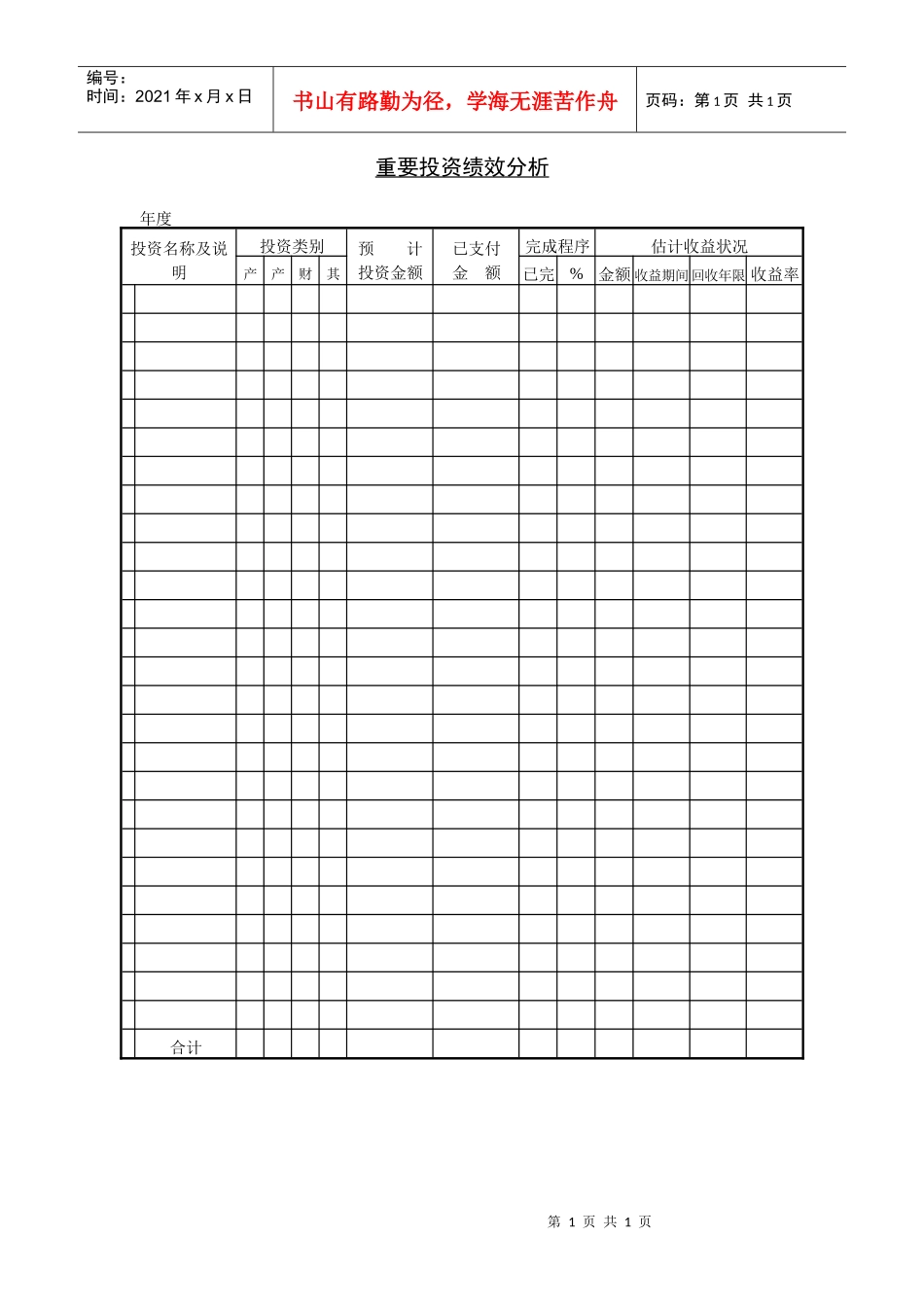 重要投资绩效分析_第1页