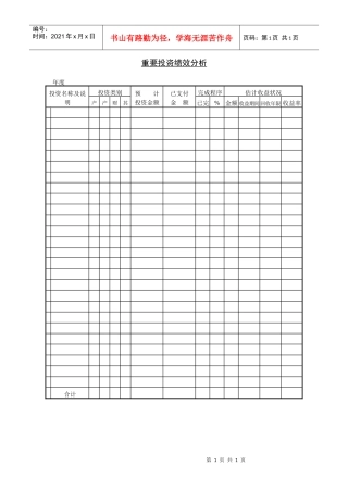 重要投资绩效分析