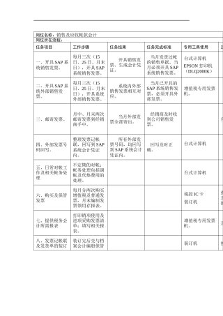 销售及应收帐款会计岗位说明书