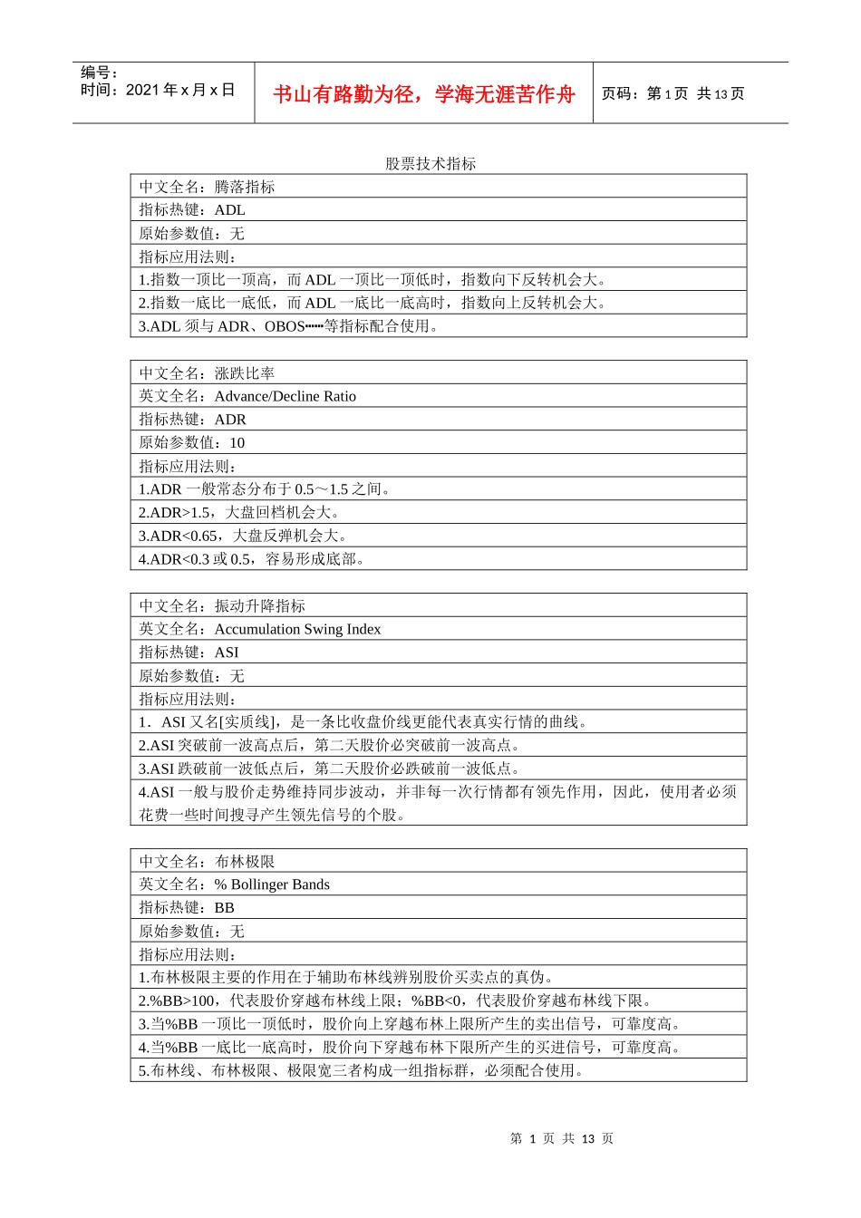 股票技术指标大全_第1页