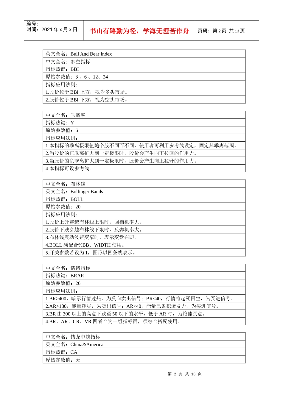 股票技术指标大全_第2页