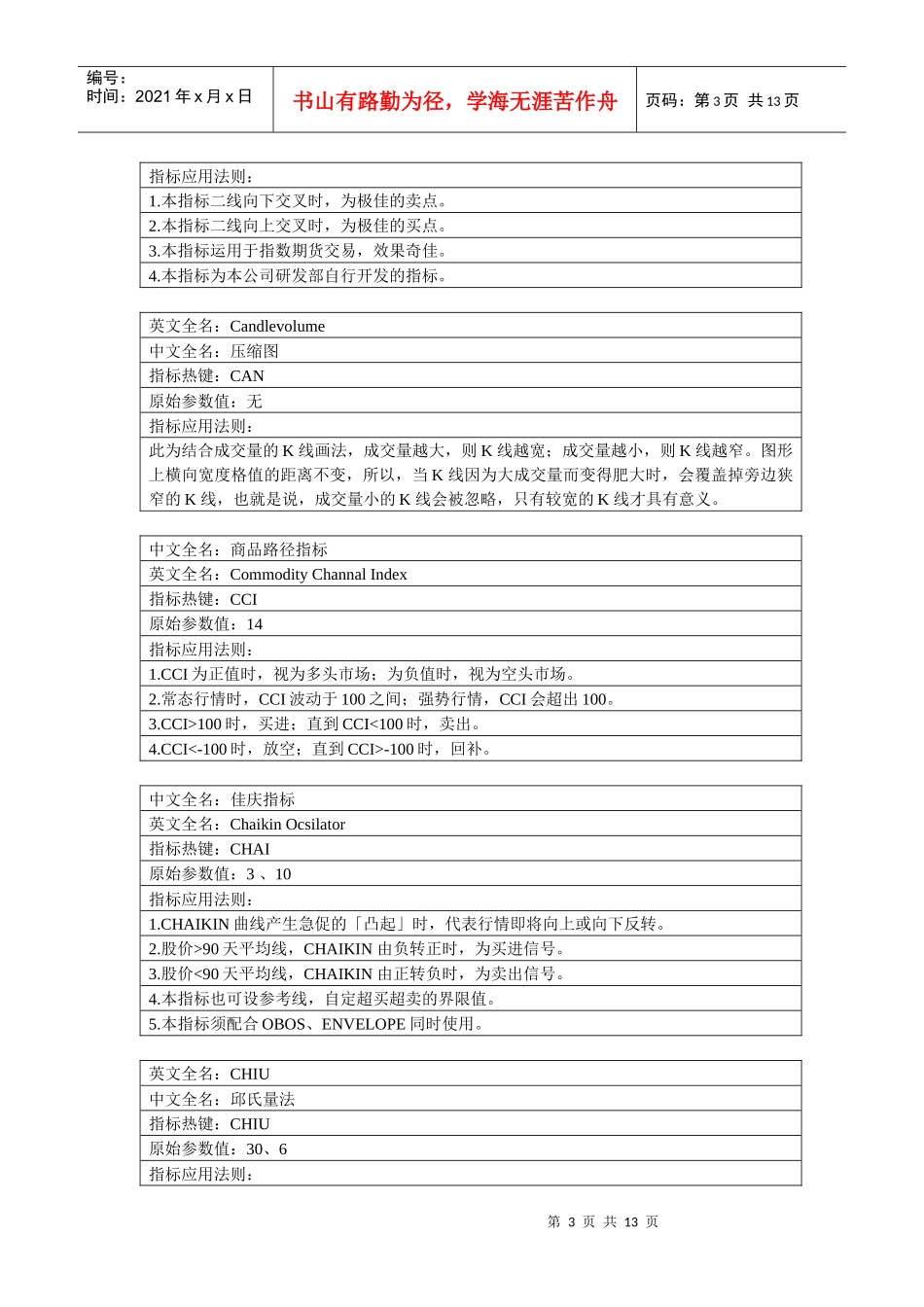股票技术指标大全_第3页