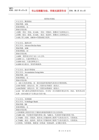 股票技术指标大全