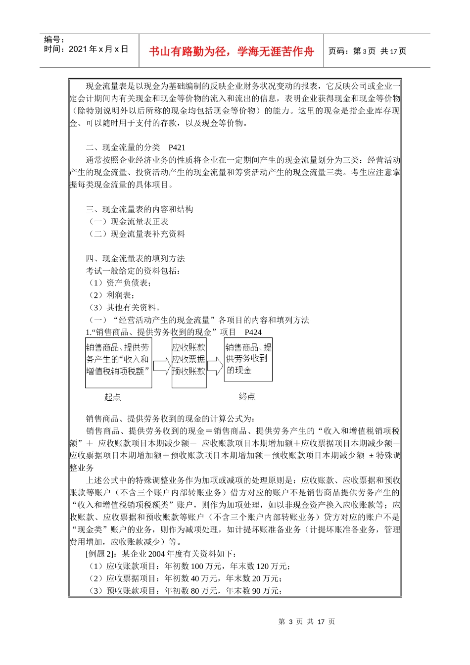 企业财务会计报表的编制_第3页