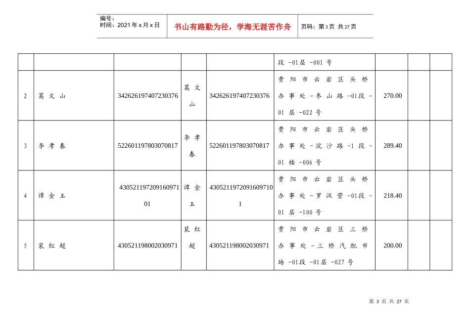 贵州省国家税务局税收政策管理处_第3页