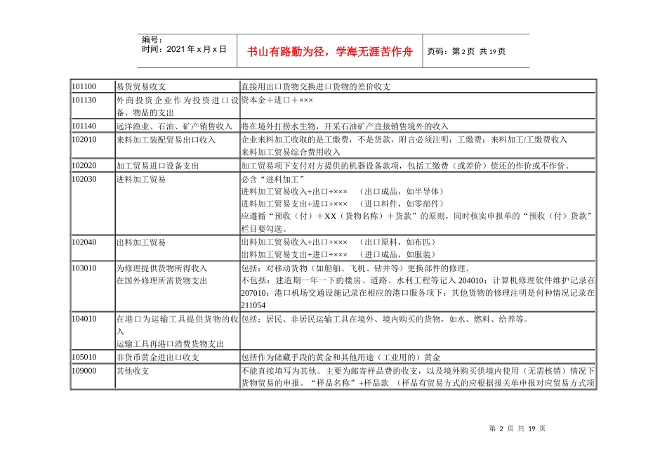 新版国际收支交易编码和交易附言填写指引_第2页