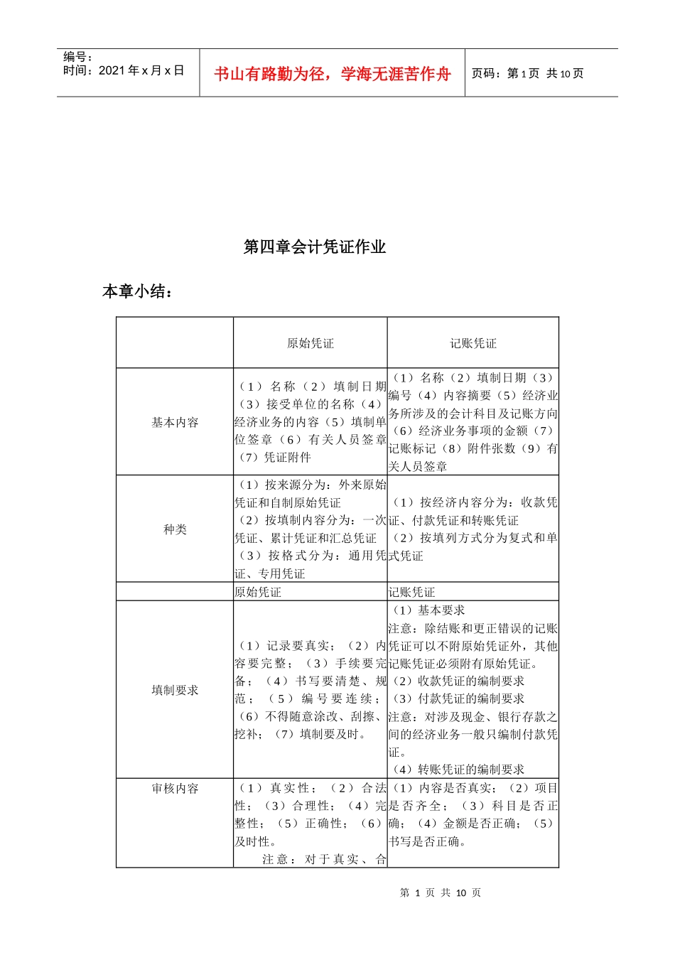 会计凭证相关作业_第1页