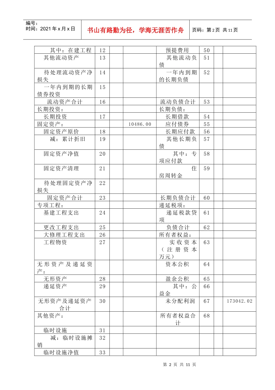 施工企业会计报表编制说明_第2页