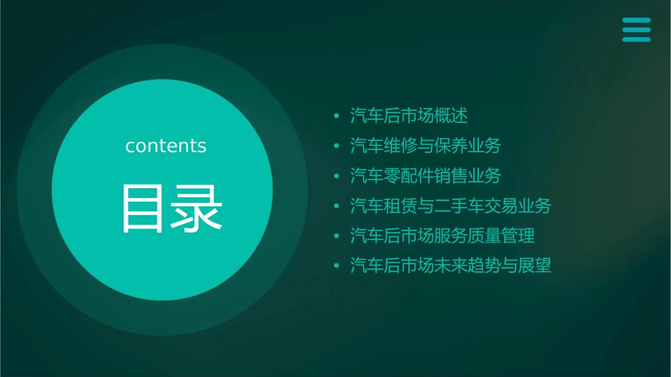 汽车后市场经营与管理课件_第2页