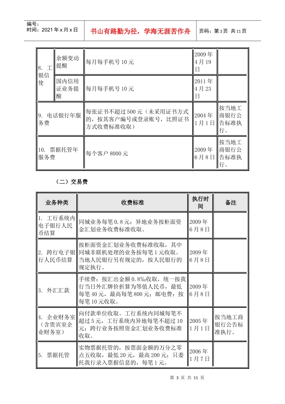 工行网上银行收费标准概述_第3页