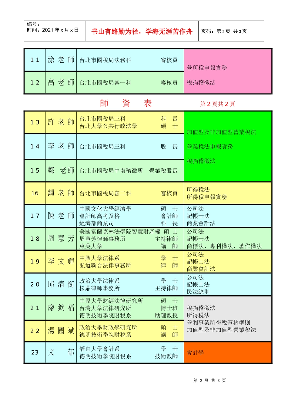 财团法人中华民国财税基金会_第2页
