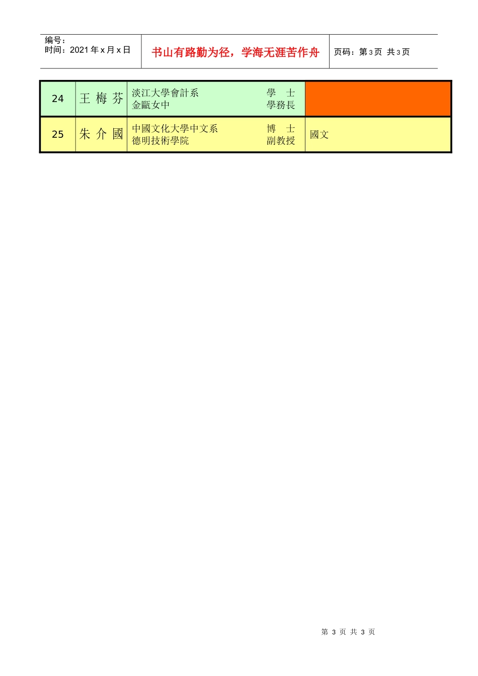 财团法人中华民国财税基金会_第3页