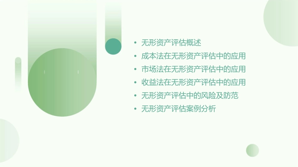 无形资产评估方法课件_第2页