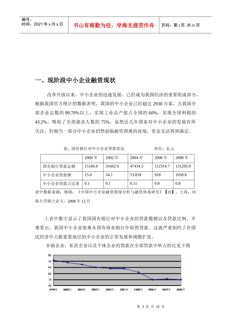 对中小企业融资问题的分析_第3页