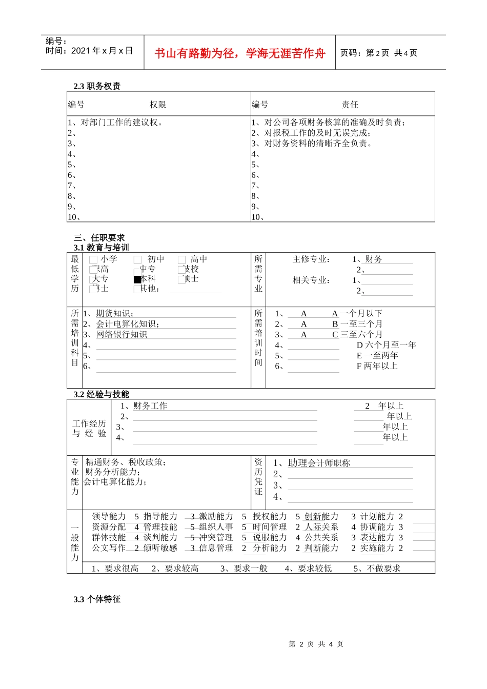 财务稽核部（合规经营部）会计1职务说明书_第2页